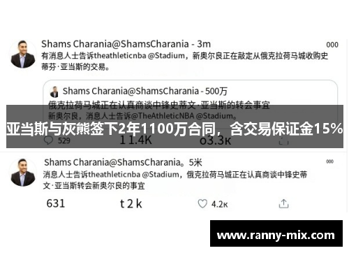 亚当斯与灰熊签下2年1100万合同，含交易保证金15%